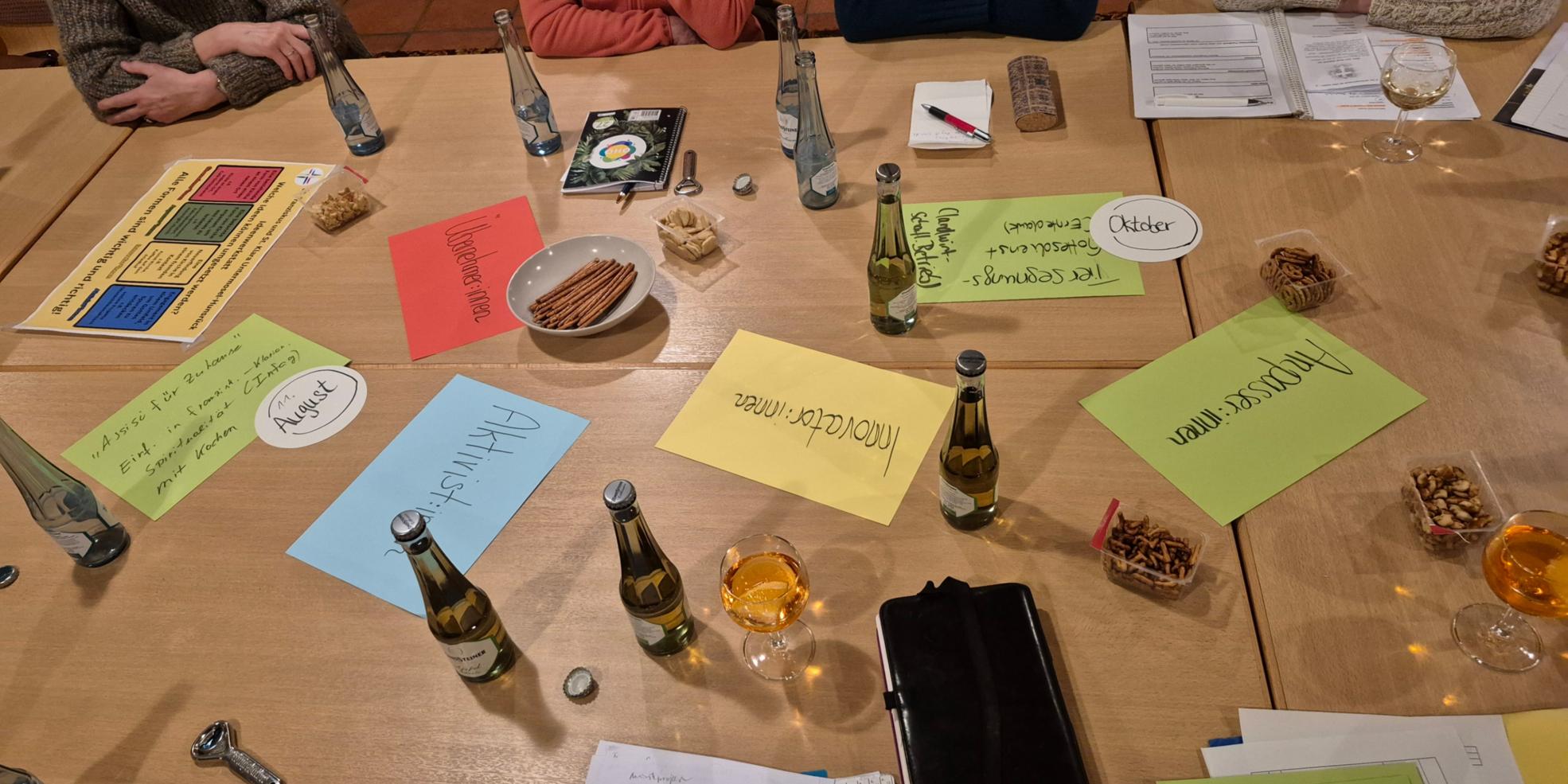 Viele Ideen in Form von Karten liegen auf einem Tisch